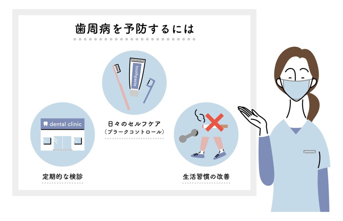 歯周病を再発させないための「定期検診」